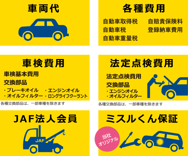 車両代 各種費用 車検費用 法定点検費用 JAF法人会員 当社オリジナルミスルくん保証