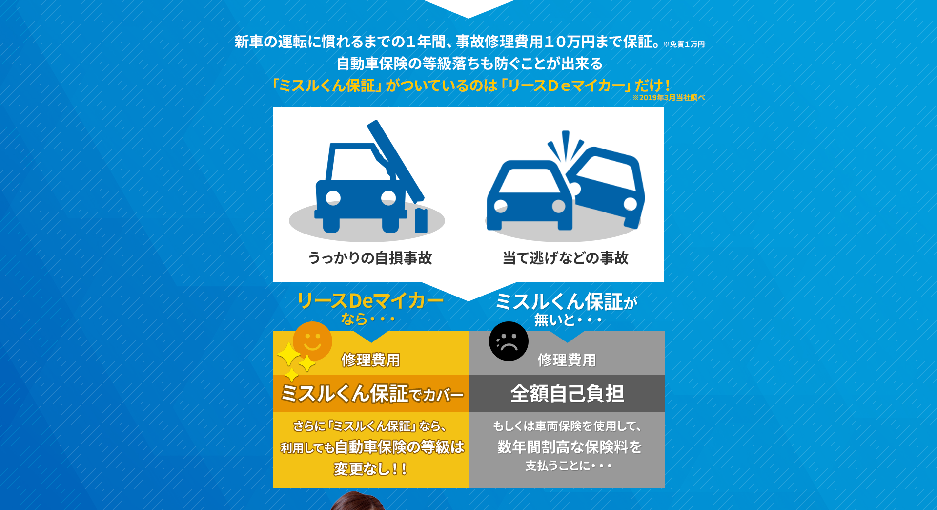 新車の運転に慣れるまでの１年間、修理費用10万円まで保証。
