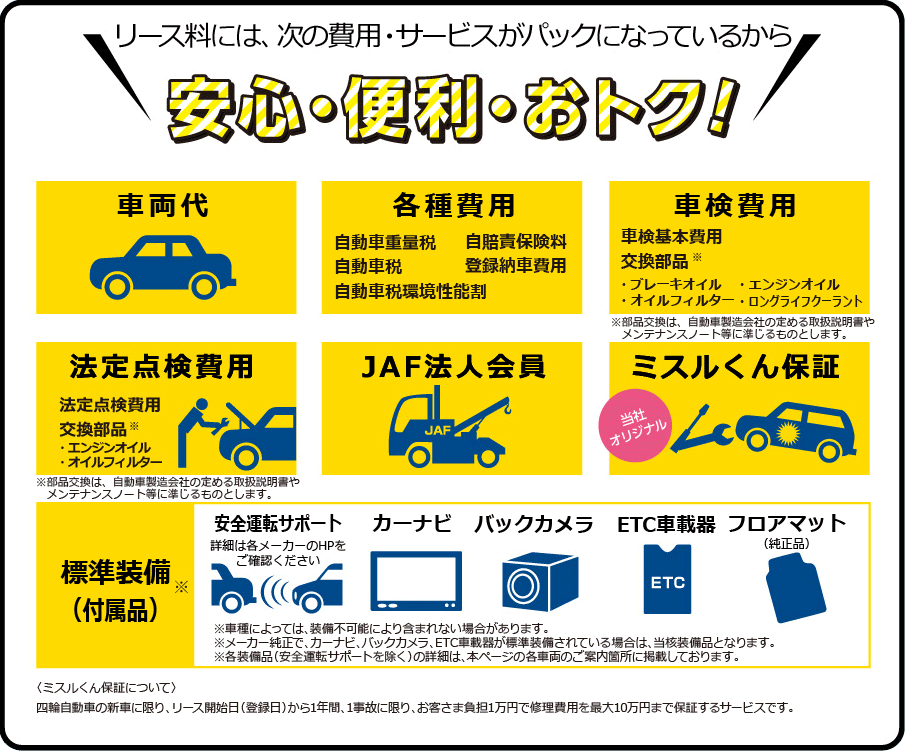 プラン選択